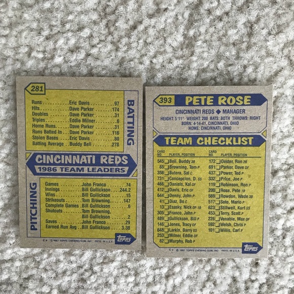 1987 Cincinnati Reds baseball cards. Topps complete set, Unopened Mint Condition - Picture 6 of 8